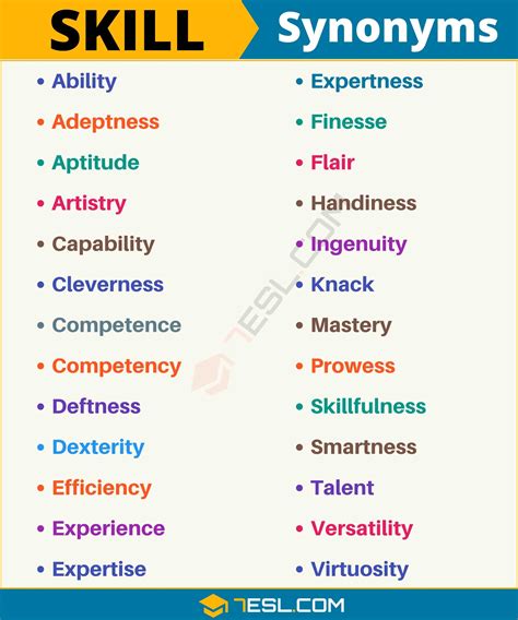 synonym for ability or skill.